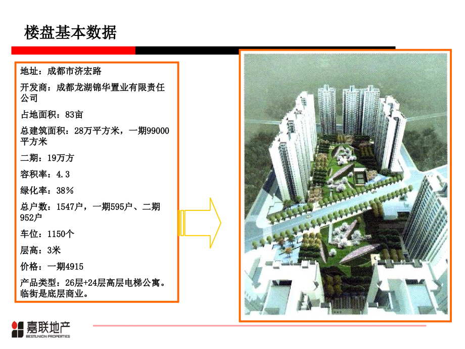 2010经典-龙湖地产-晶蓝半岛案例分析-362010ppt-2008年_第3页