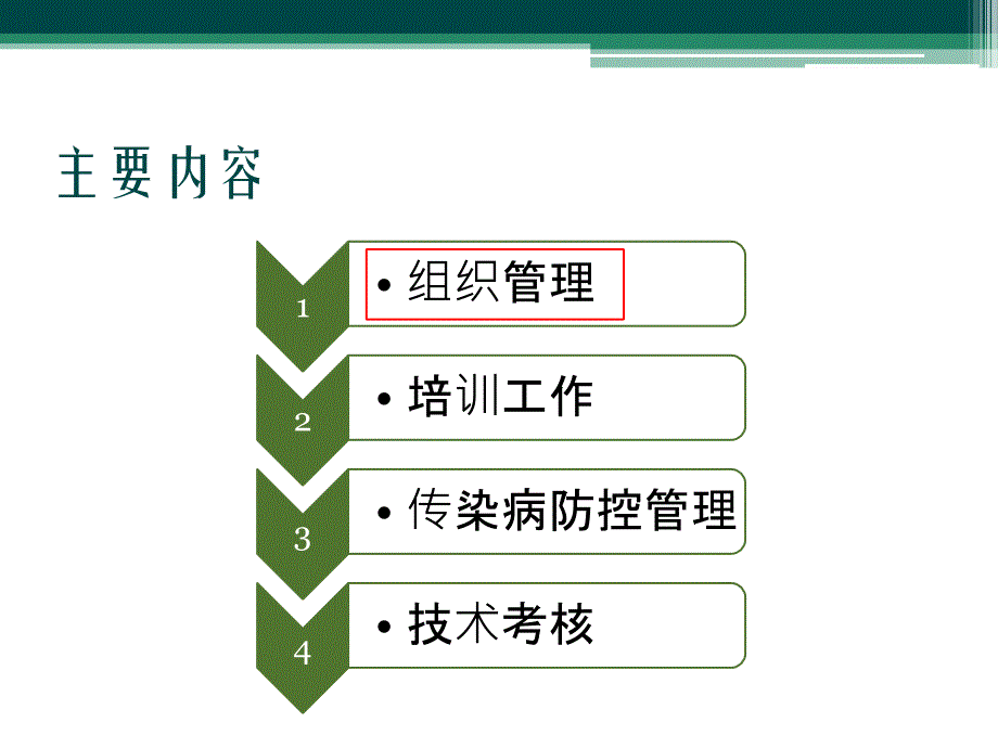 韦再华-北京市二级以上医院考核-北京市疾病预防控制中心_第3页