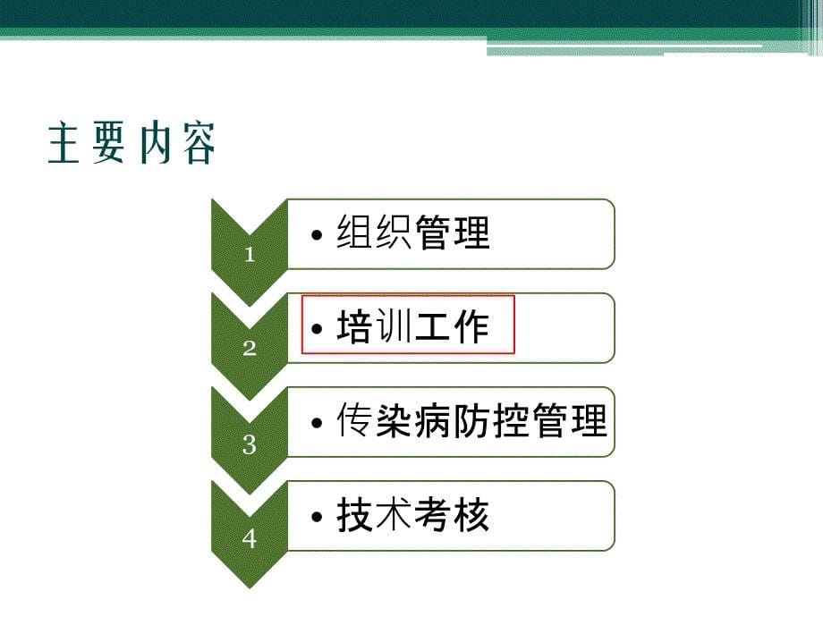 韦再华-北京市二级以上医院考核-北京市疾病预防控制中心_第5页