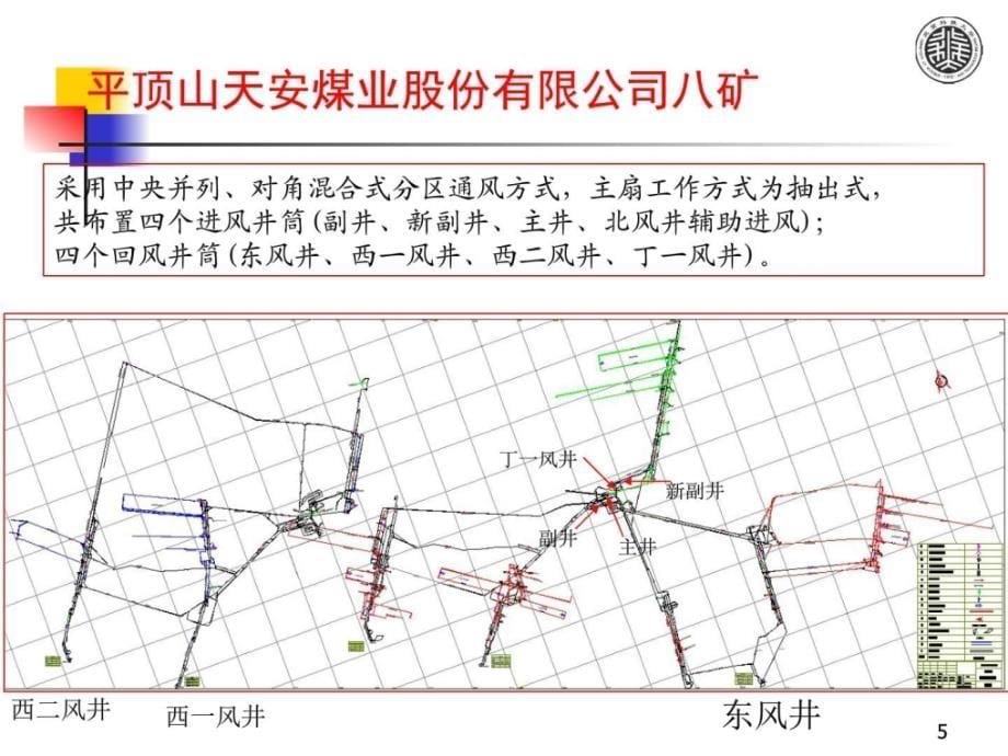 矿井通风与除尘(蒋仲安版)0前言_广告传媒_人文社科_专业资料_第5页