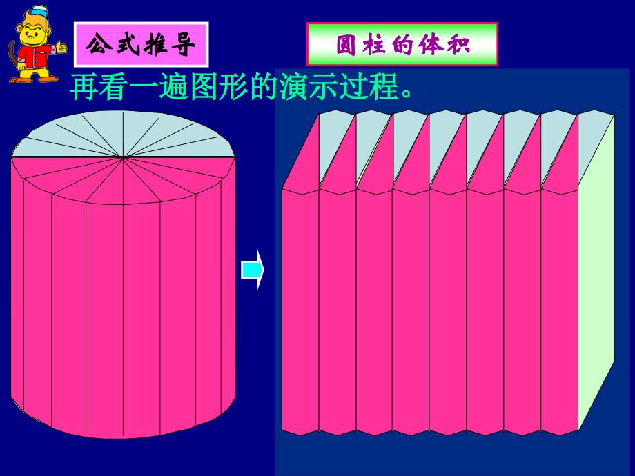 (苏教版)六年级数学下册_圆柱的体积ppt课件_第4页