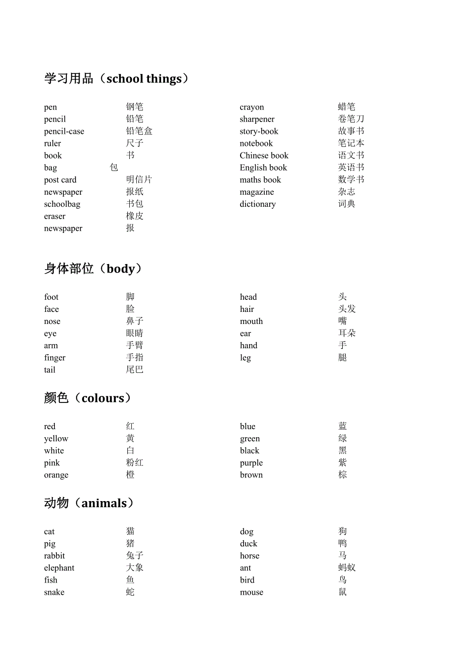 陕旅版_小学英语分类词汇(完整)_第1页