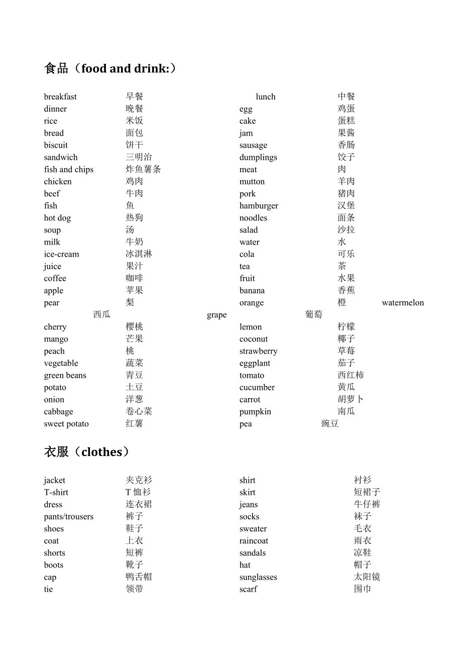 陕旅版_小学英语分类词汇(完整)_第3页