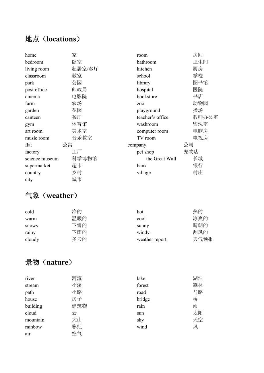 陕旅版_小学英语分类词汇(完整)_第5页