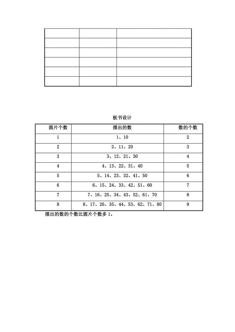 《摆一摆，想一想》教学设计.doc_第5页