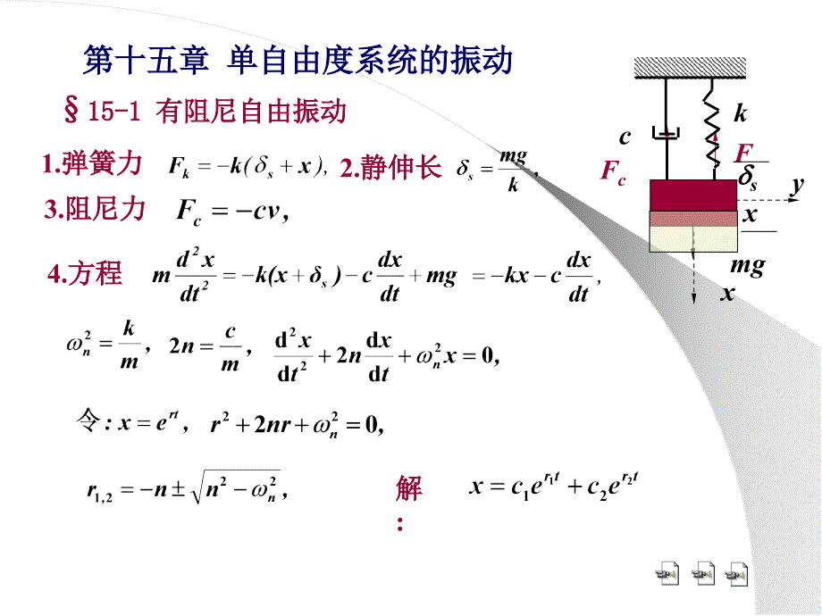 理论力学第十五章单自由度系的振动_第2页