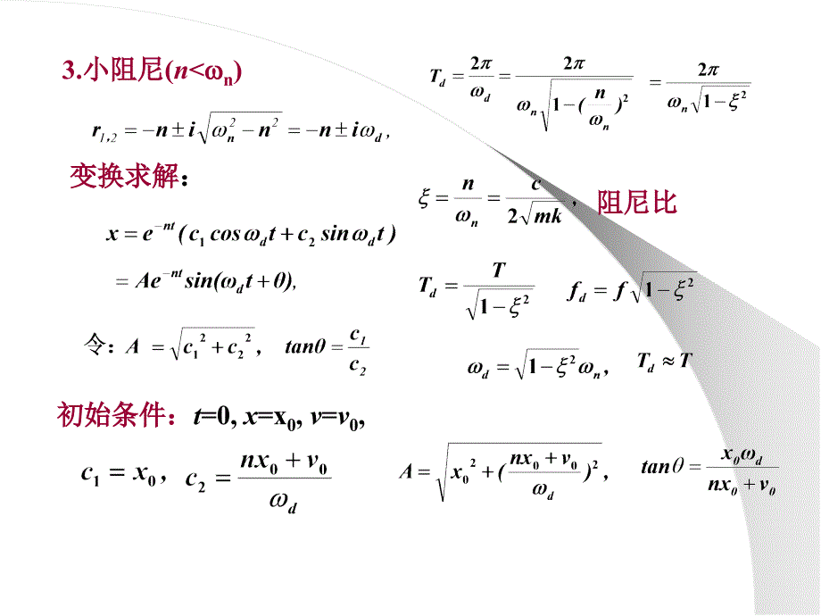 理论力学第十五章单自由度系的振动_第4页