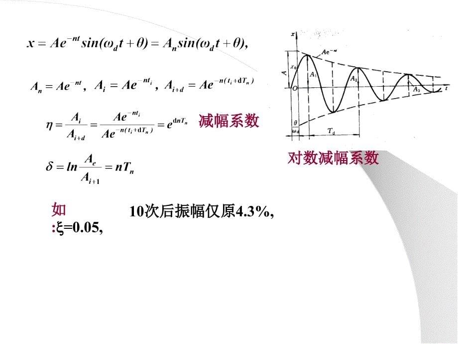 理论力学第十五章单自由度系的振动_第5页