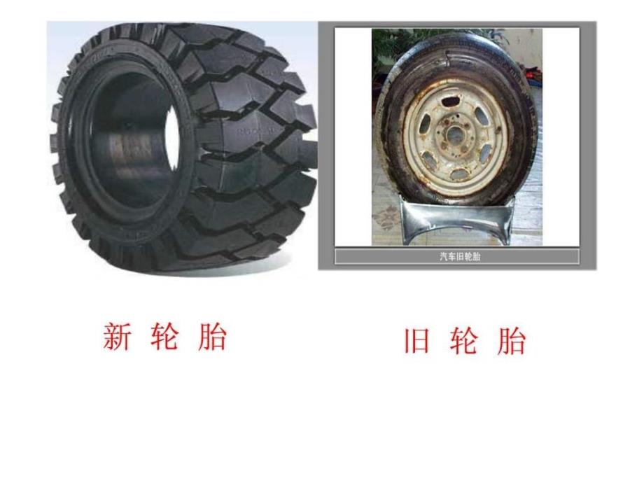 运动与摩擦力的课件_第3页