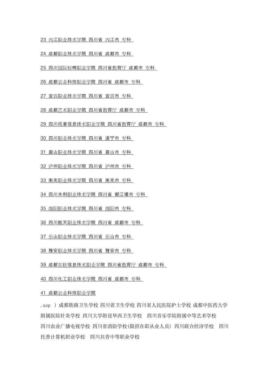 《成都专科一览表》doc版_第2页