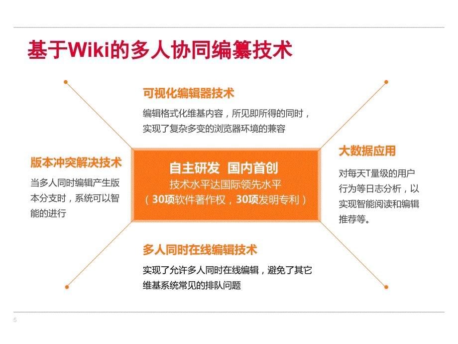 互动百科和a医学百科和360百科的区别_第5页