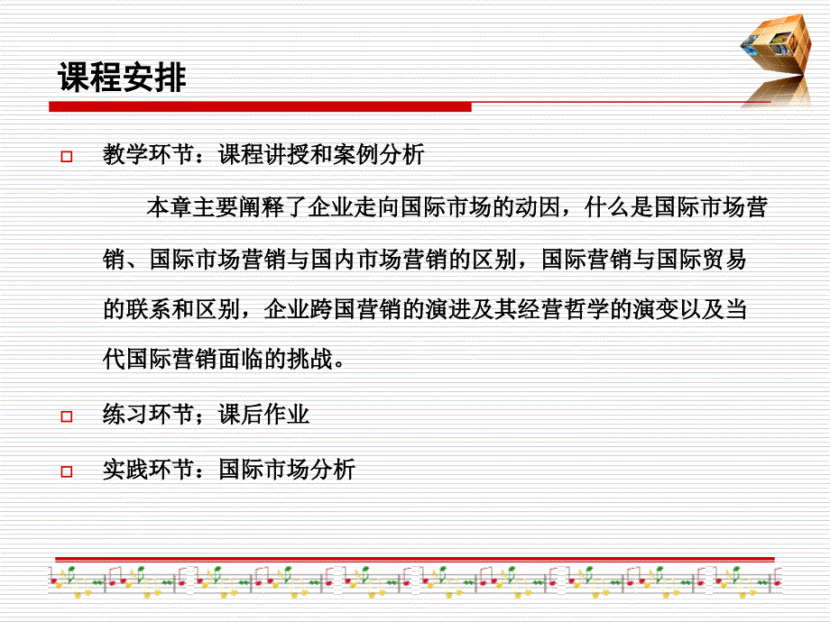 国际市场营销第1章国际市场营销概论_第4页