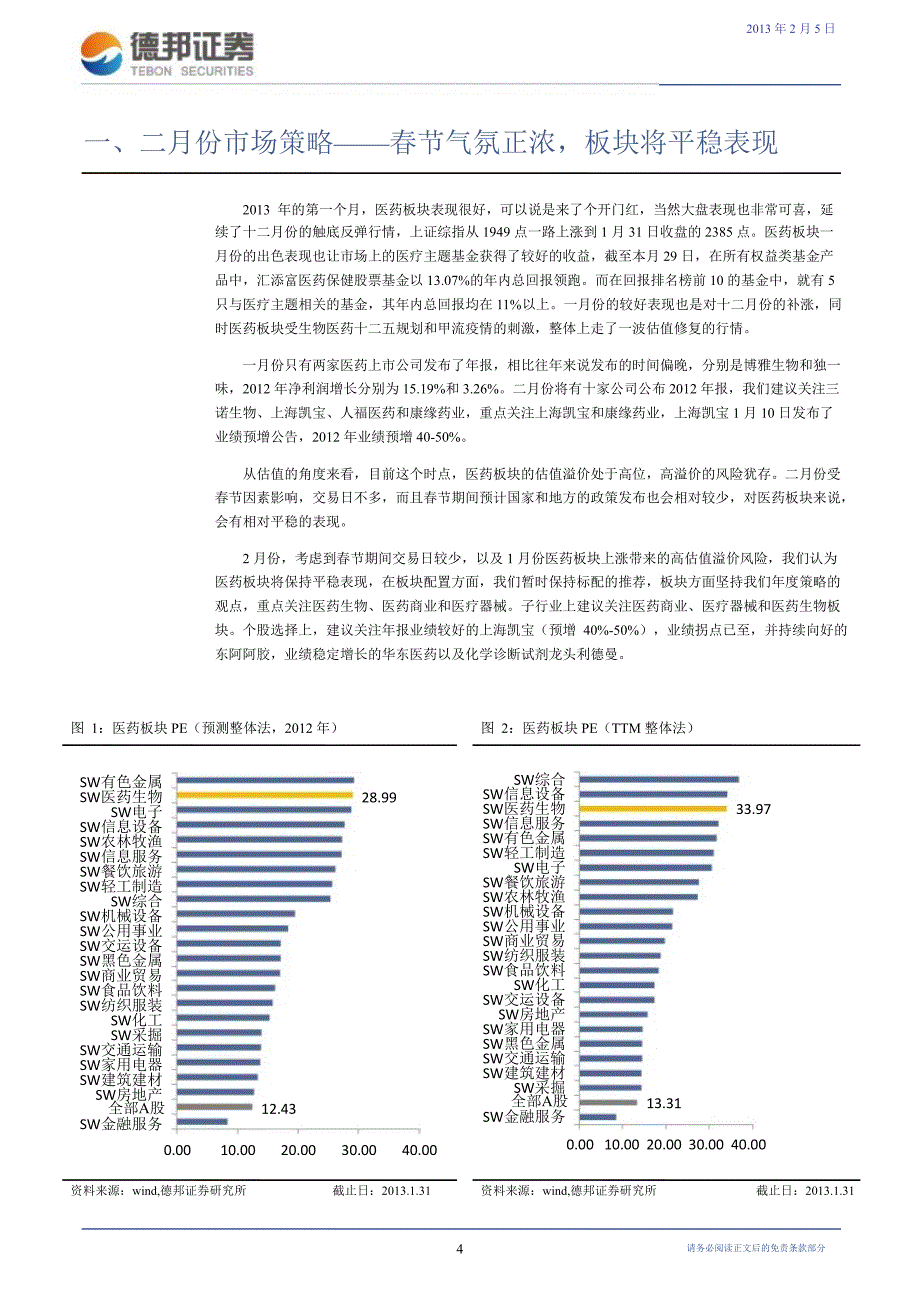 医药行业2017年2月报：估值溢价风险有待消化-130205_第4页