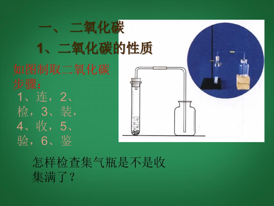 2013年秋九年级化学上册第六单元碳和碳的氧化物课题3二氧化碳和一氧化碳精品课件（新版）新人教版_第3页