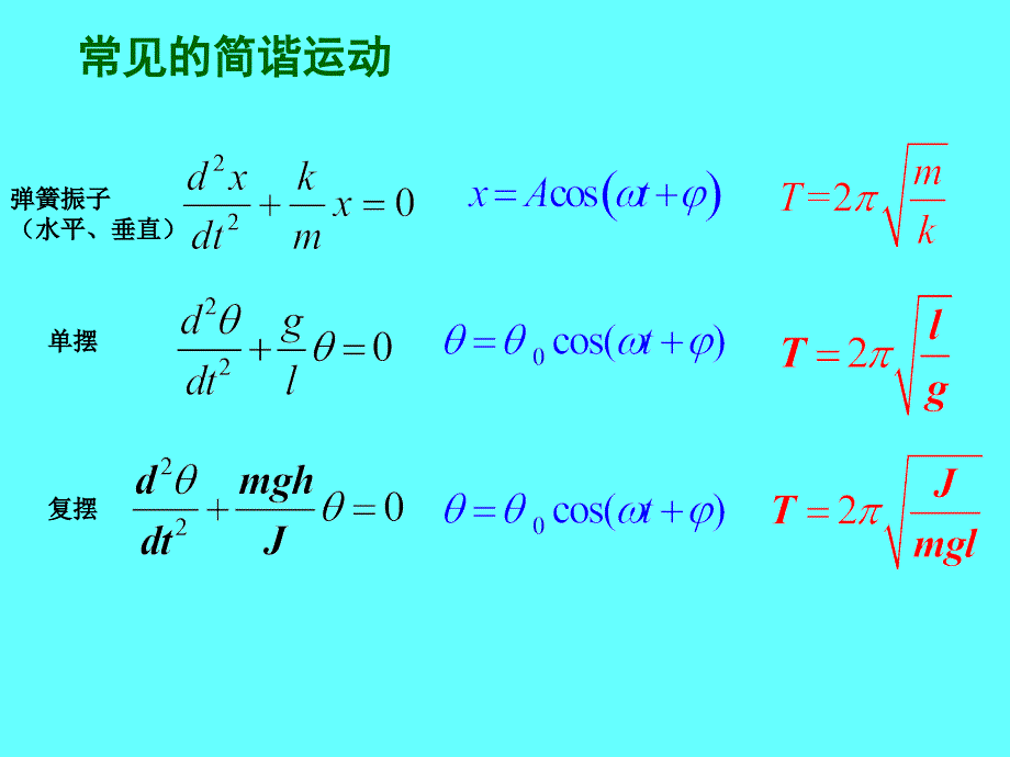 哈工大振动与波动习题_第4页