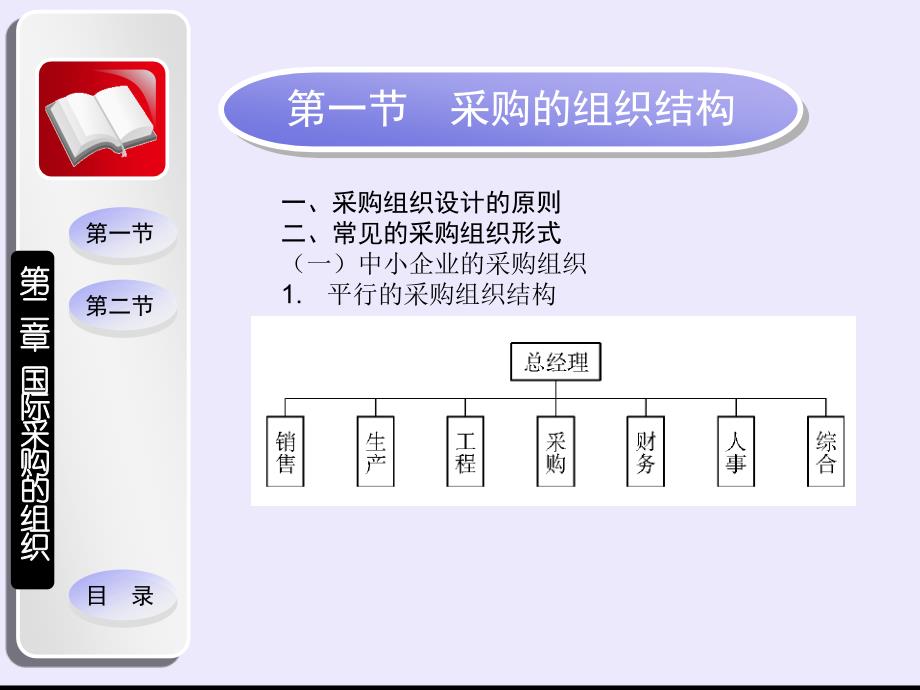 国际采购实务第二章国际采购的组织_第3页