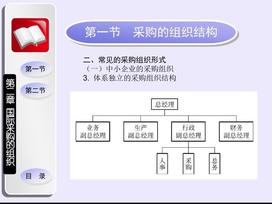 国际采购实务第二章国际采购的组织_第5页