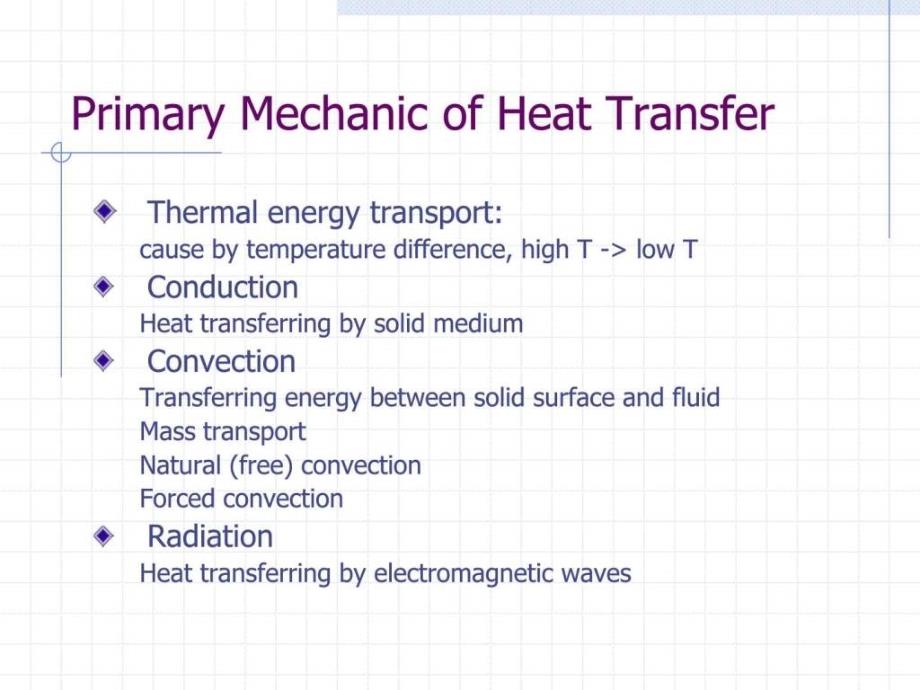产品的热设计(thermalintroduction)_第2页