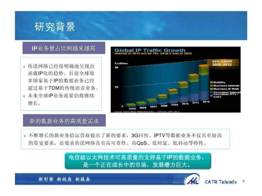 电信级以太网研究报告_第3页