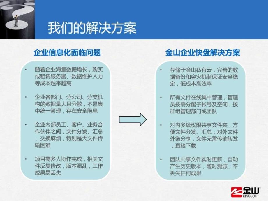 金山企业网盘介绍_第4页