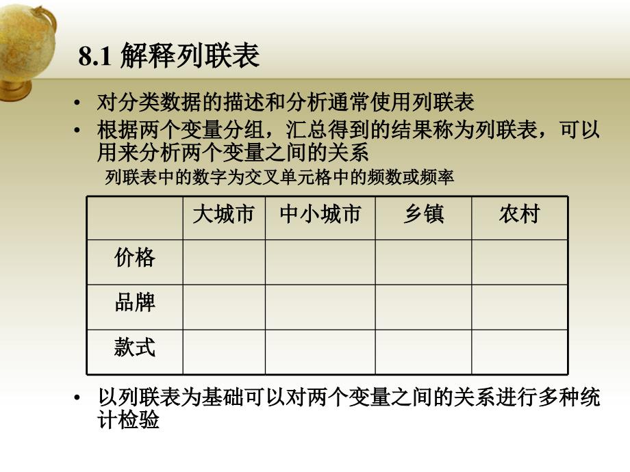 《交叉列联分析》ppt课件_第2页