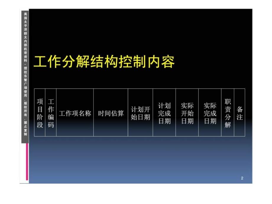 上海宝山东智广场项目工作分解结构_第2页