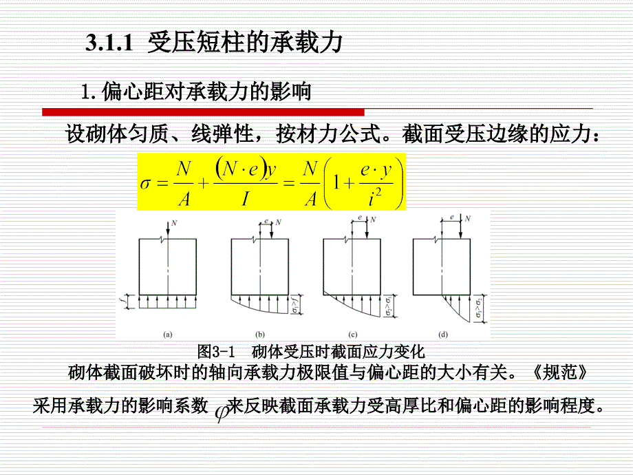 砌体结构第3章无筋砌体构件承载力的计算_第3页