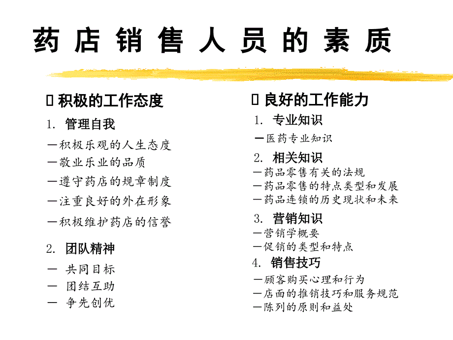 （2015人力资源）药店新进员工培训_第4页