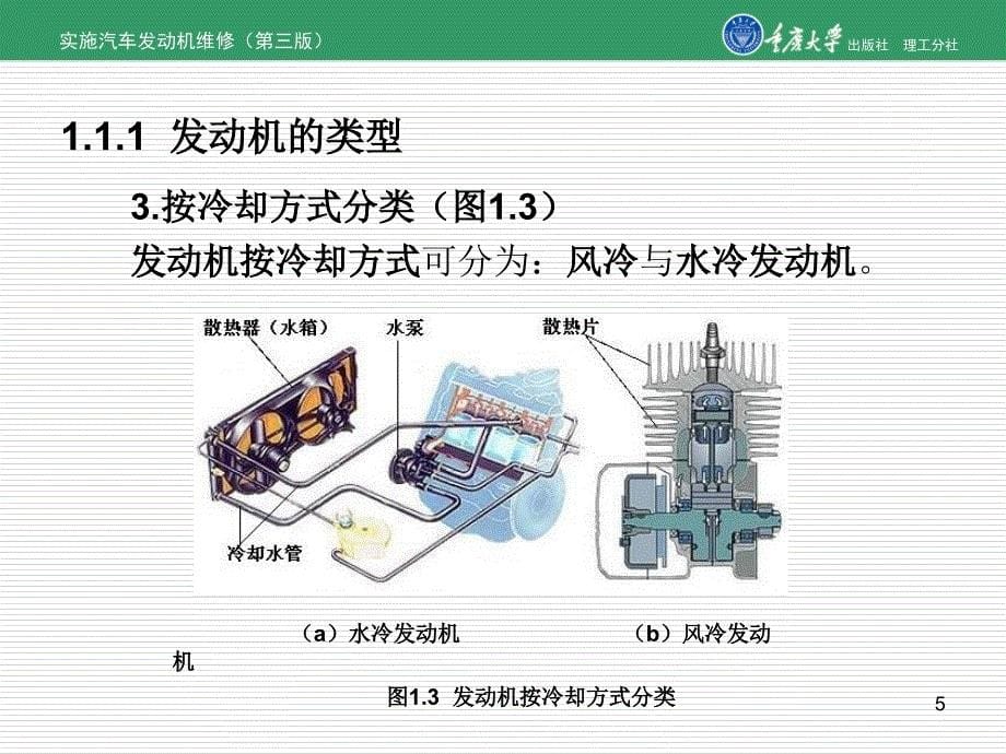 实施汽车发动机维修（第三版）单元1发动机基本知识_第5页