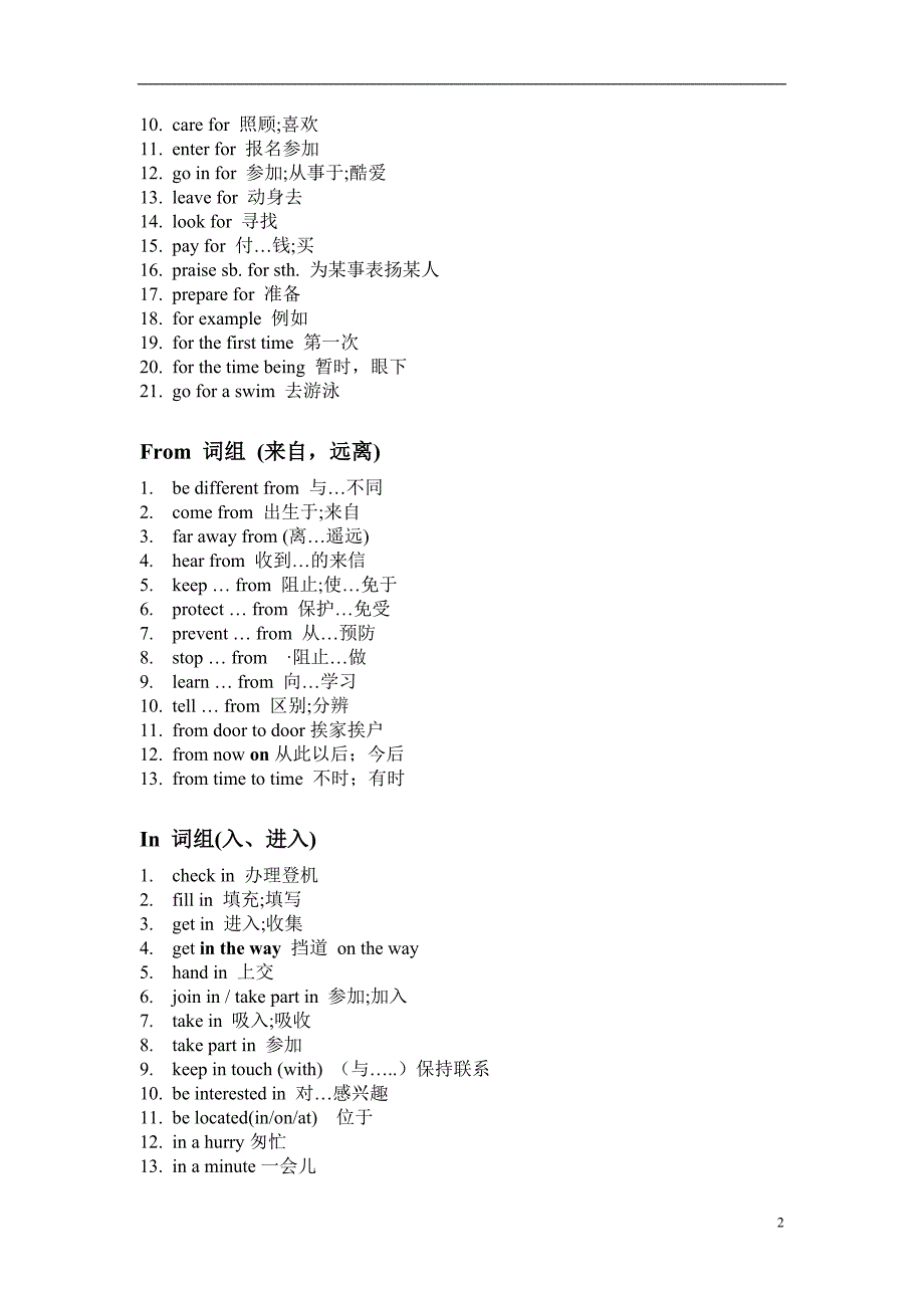 上海中考考纲词组归纳总结_第2页