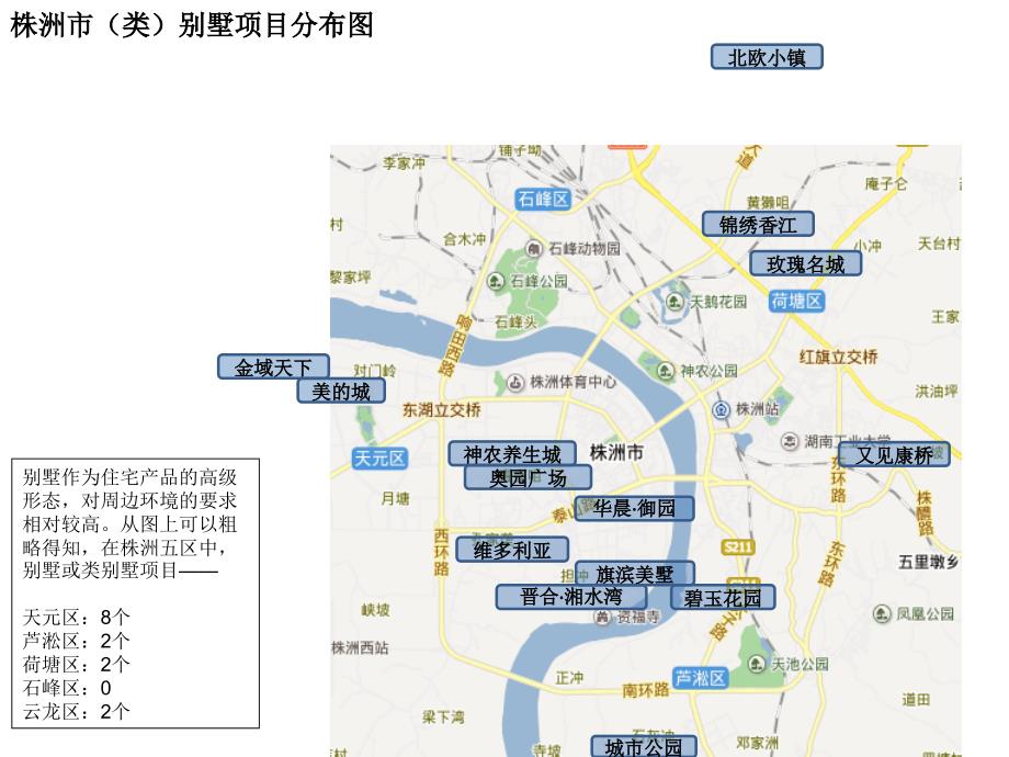 2014年湖南株洲市别墅项目研究报告_76p_调查分析总结_第2页