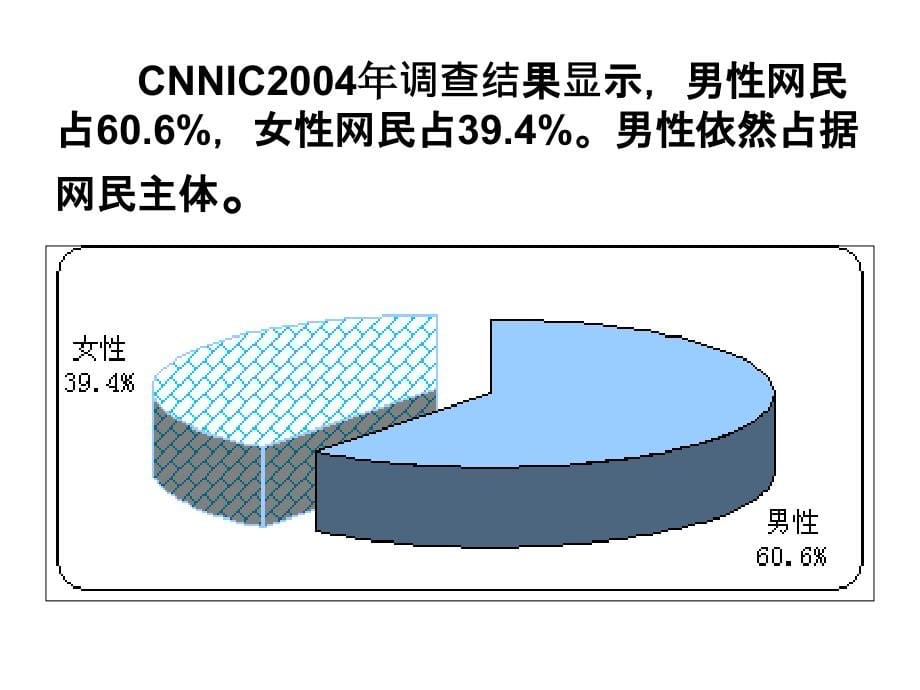 预防网瘾讲座课件_第5页