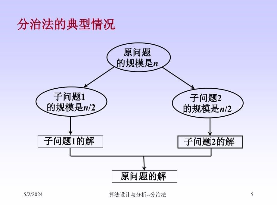 天津科技大学算法设计与分析第4章分治法_第5页