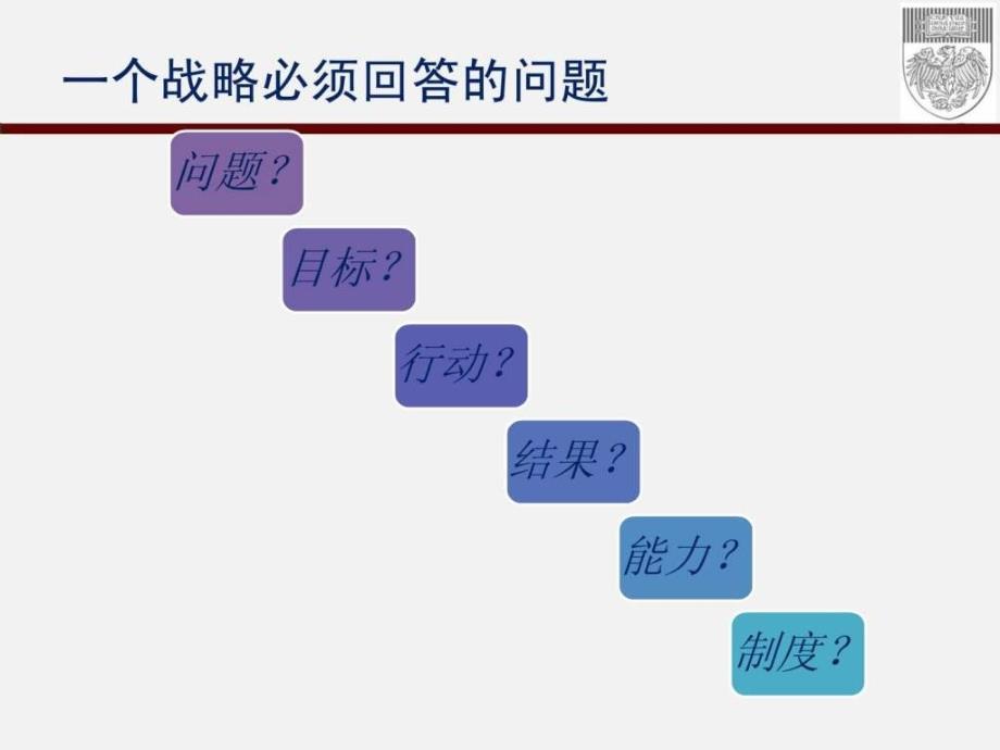 沃斯商学院战略管理_第4页