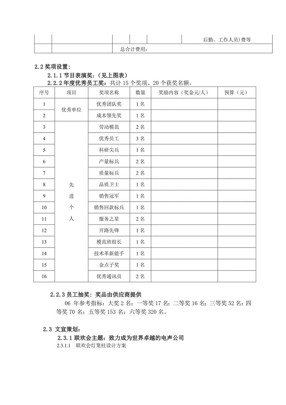 新年联欢会作业手册(详细共24页)_第4页