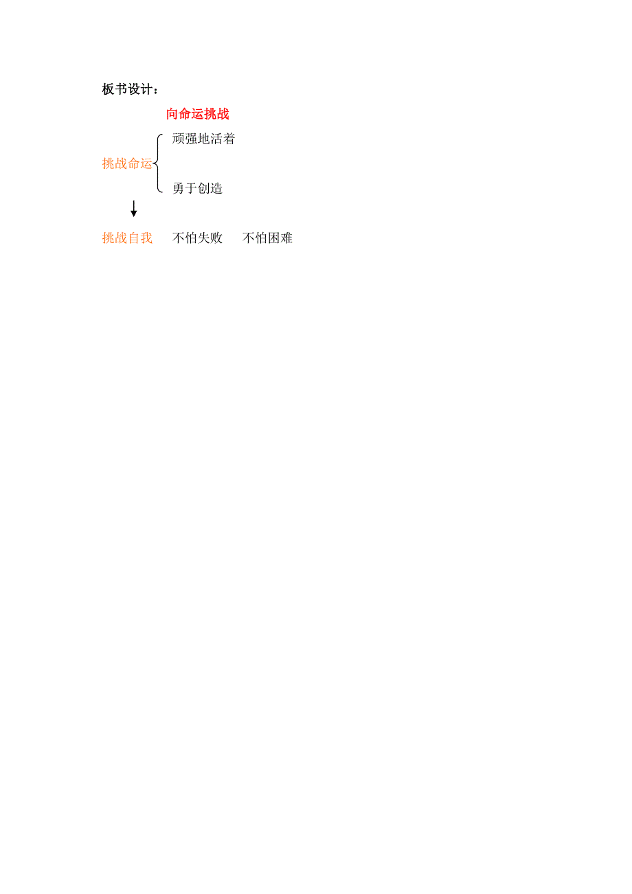 人教版小学语文六年级上册《向命运挑战》说课稿_第4页