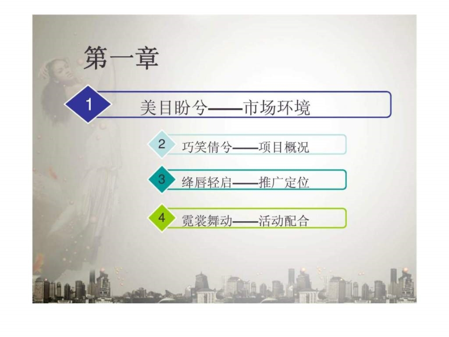 重庆公司鸿恩寺项目2010年营销提报_第3页
