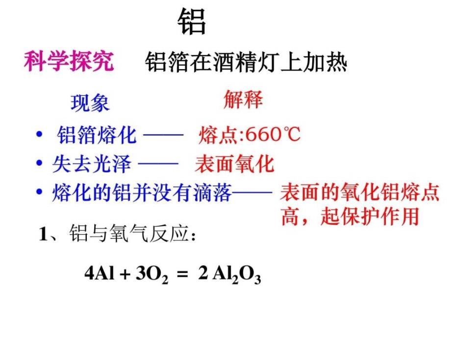 金属及其化合物3_化学_自然科学_专业资料_第2页