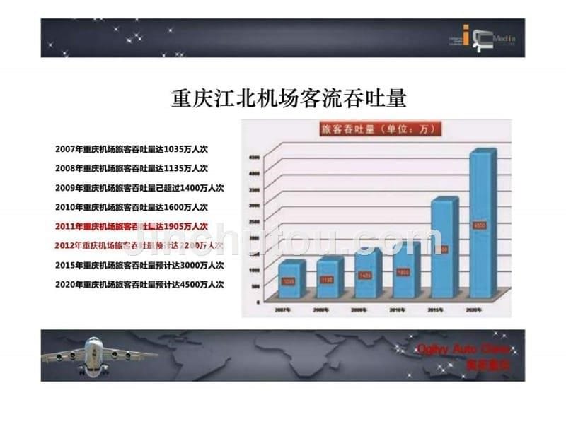 重庆北江国际机场t2at2b媒体推荐_第5页