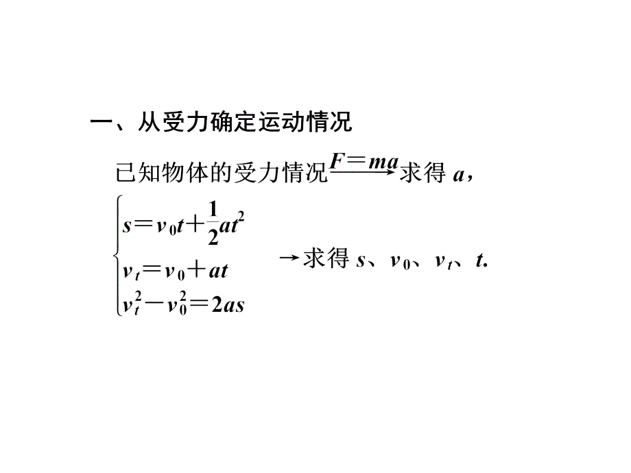 2014-2015学年高一物理配套课件：第5章学案4《牛顿运动定律的案例分析》沪科版必修一_第4页