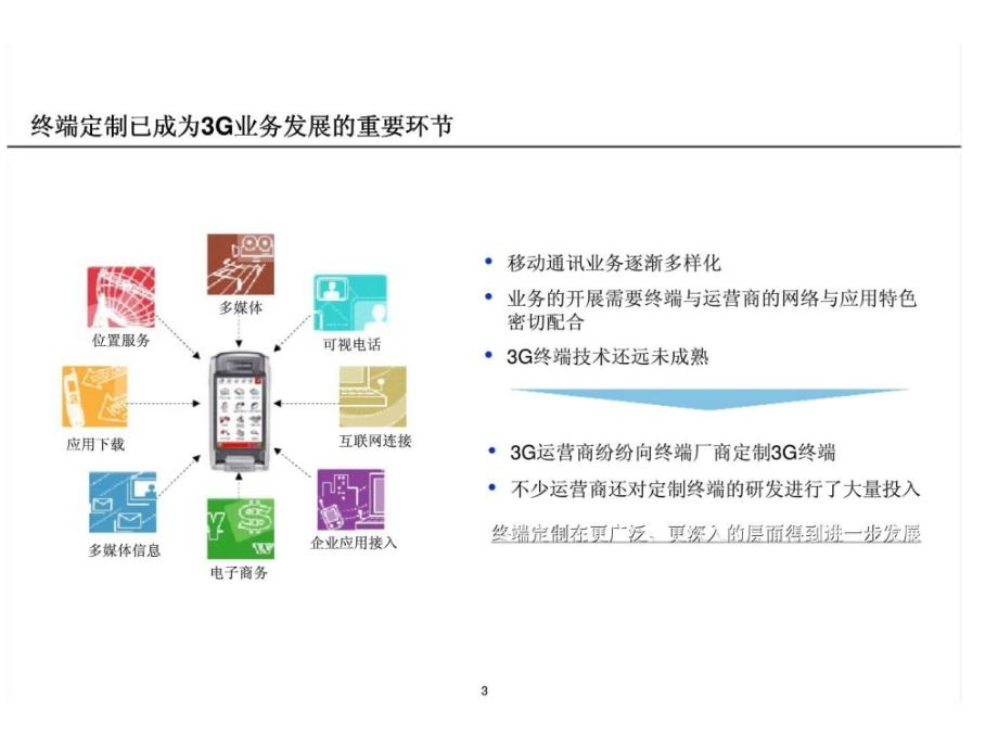 埃森哲：中国移动3g时代的终端定制策略的思考_第3页