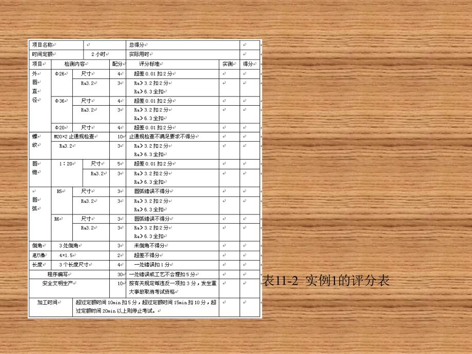 数控车床技能鉴定培训单元11中级工零件加工实例_第4页