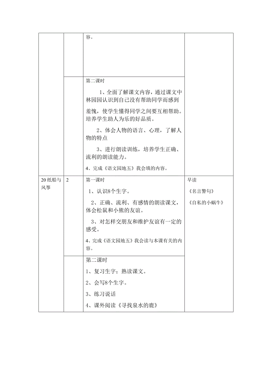 鲁教版小学二年级语文上册第五单元专题备课教学_第2页