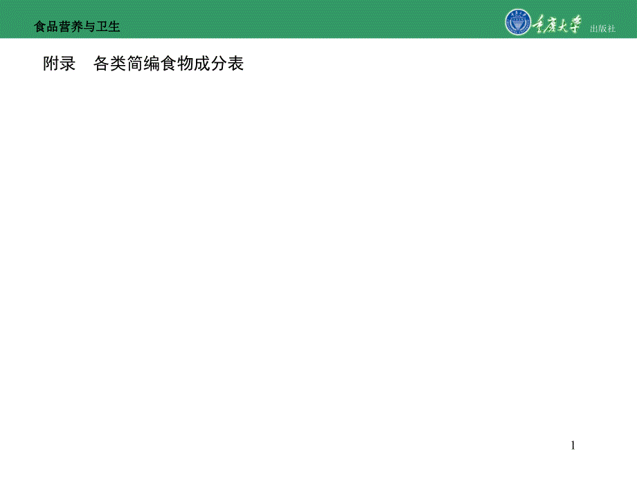 食品营养与卫生附录各类简编食物成分表_第1页