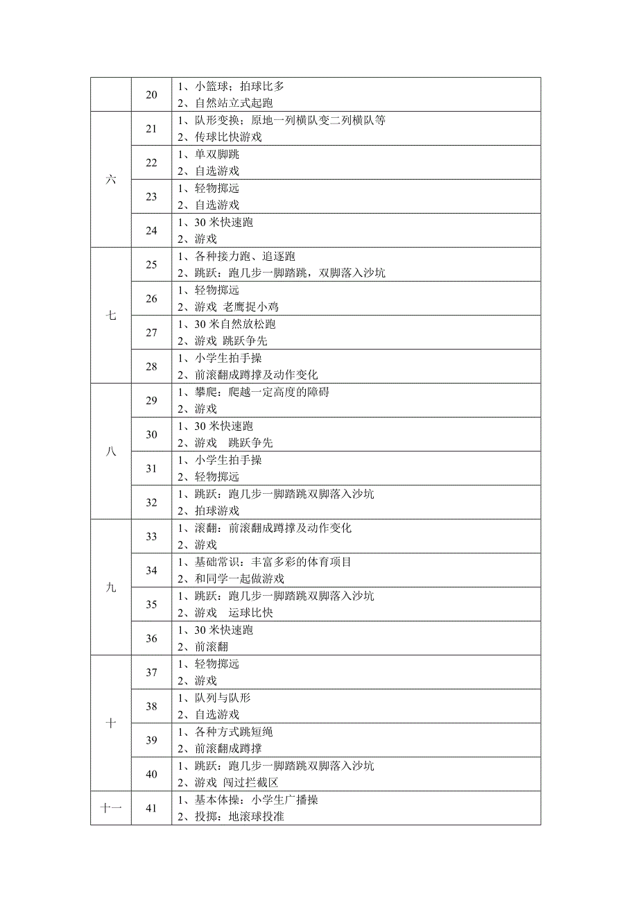 新课标小学二年级上学期体育课教学进度_第2页