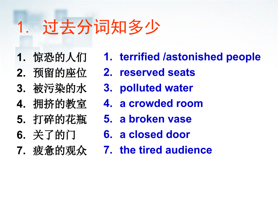 高中英语unit1greatscientists-grammar（过去分词语法）课件新人教版必修_第3页