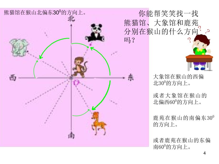 实 验 报 告_第4页