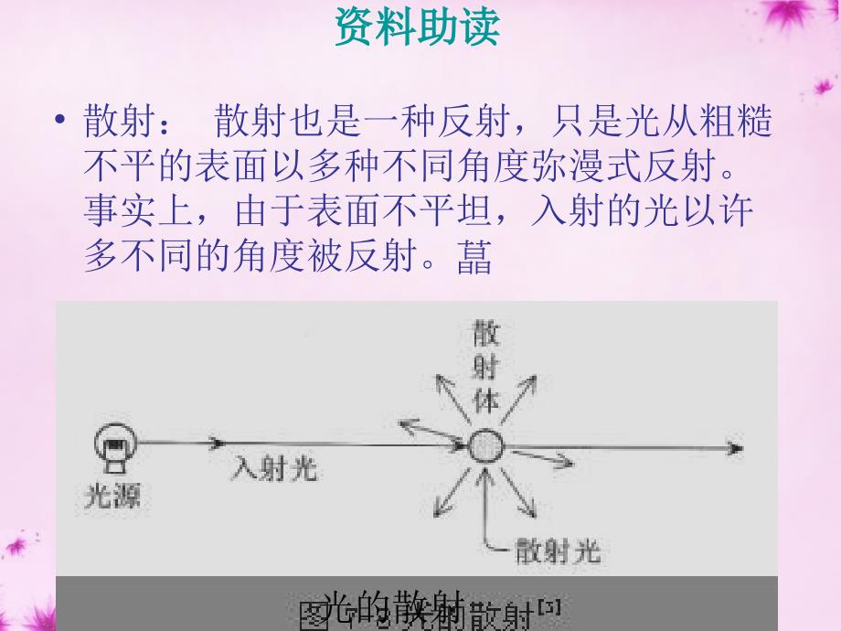 2015-2016八年级语文上册20落日的幻觉课件4（新版）新人教版_第3页