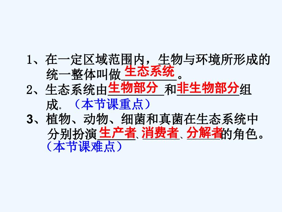 七年级生物上册 第二节 生物与环境组成生态系统（第一课时）课件 新人教版_第3页