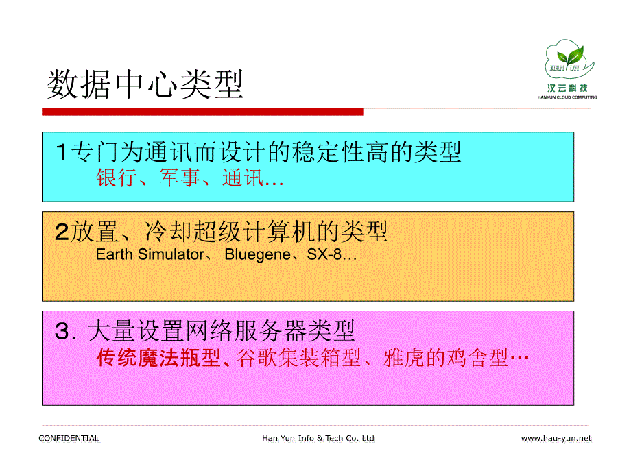 “汉云.绿色云”无传统空调数据中心节能技术介绍 中国绿色数据中心技术大会资料_第3页